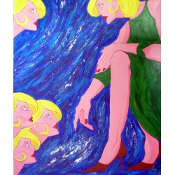 Introspection